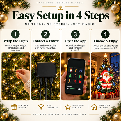 Maxxover™ Christmas Tree LED Lights